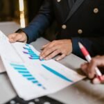 commercial execution analytics overview