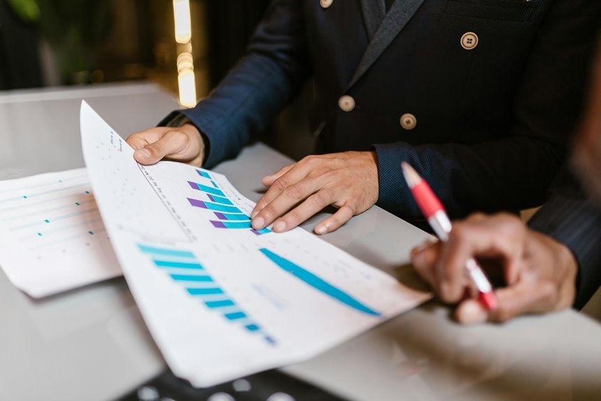 commercial execution analytics overview