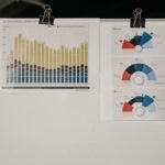 commercial workflow analysis report