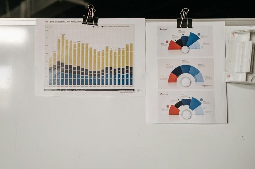 commercial workflow analysis report