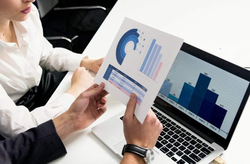 enterprise activity diagnostics summary