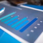 enterprise performance analysis metrics