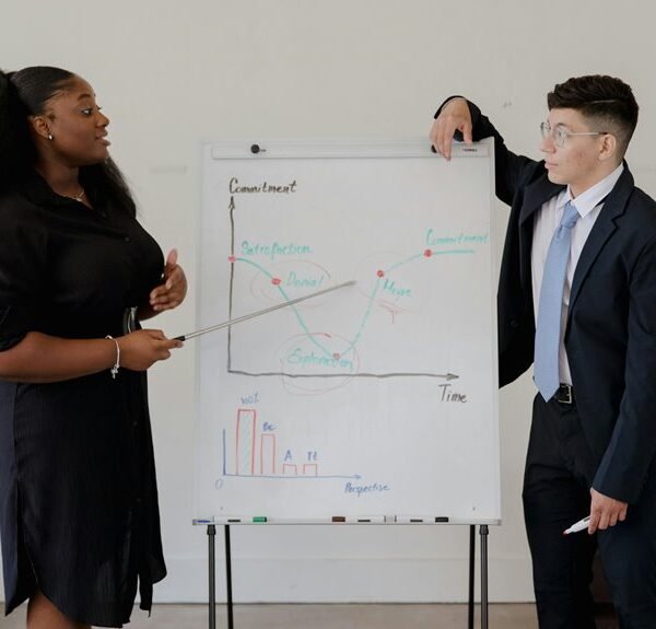 enterprise performance evaluation report