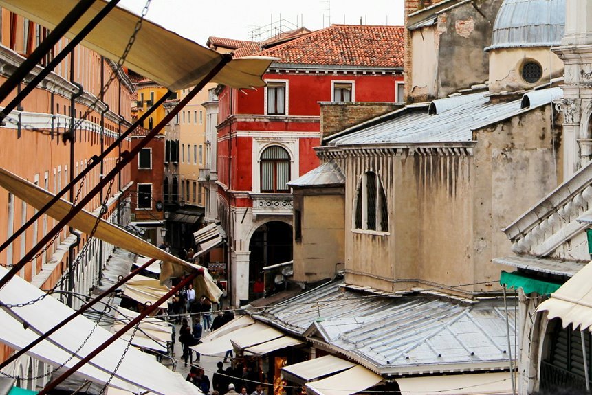 market analysis for products