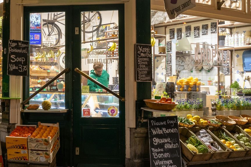 market analysis for products