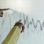 market data analysis summary