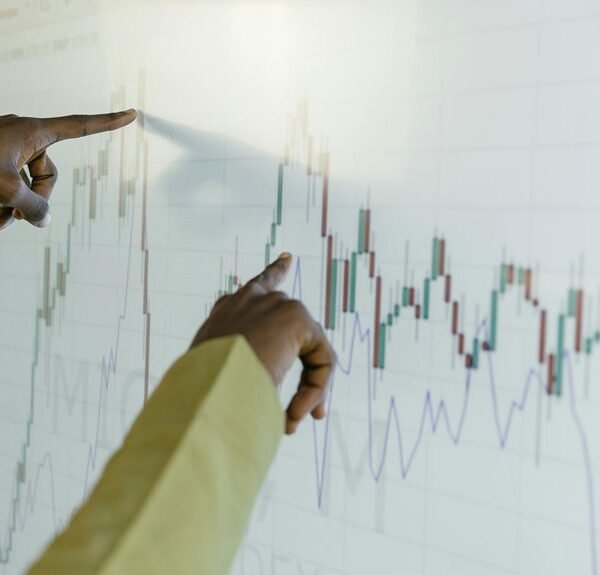 market data analysis summary