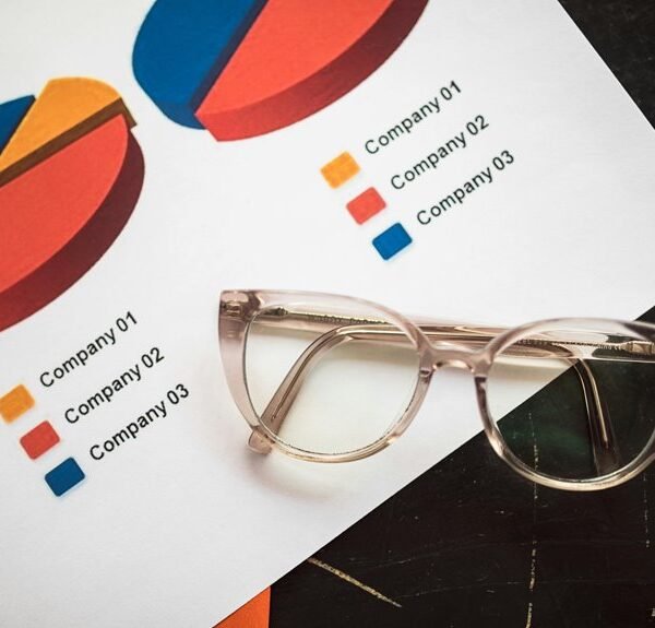 market insight strategic overview