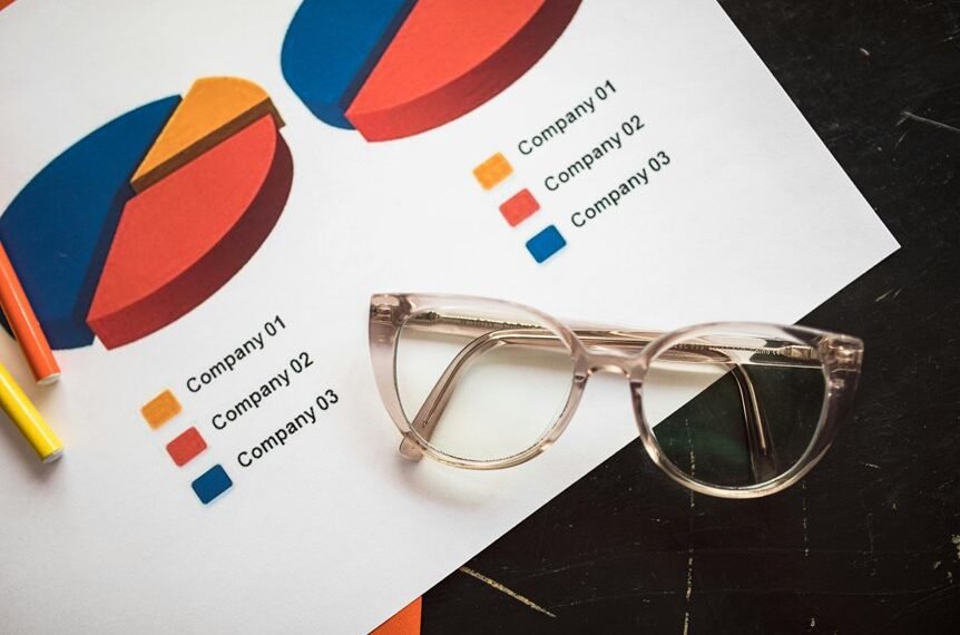 market insight strategic overview