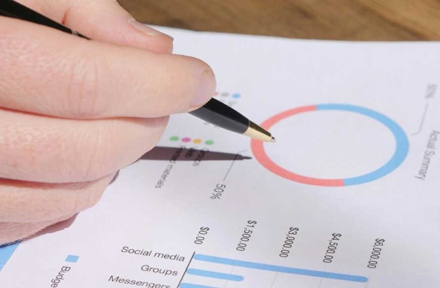 operational metrics review summary