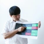 0800 500 1156 detailed insights