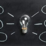 creative solutions tools offered