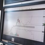 digital monitoring alerts insights