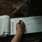 digital profile monitoring logs