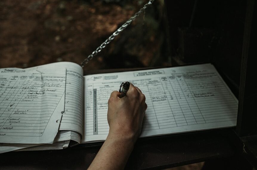 digital profile monitoring logs