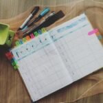 user profile and alerts